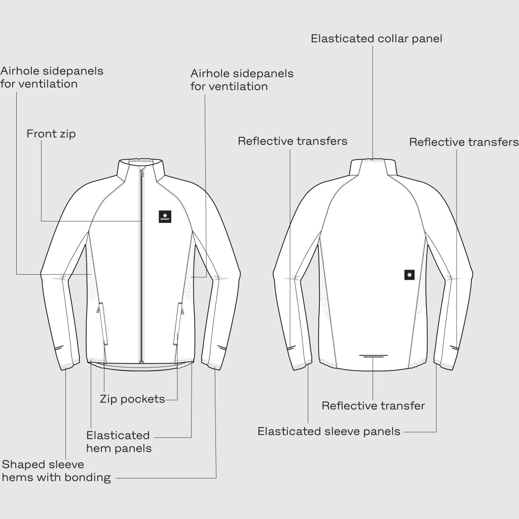 PACE FLEX JACKET | CLEAN BLACK - SAYSKY