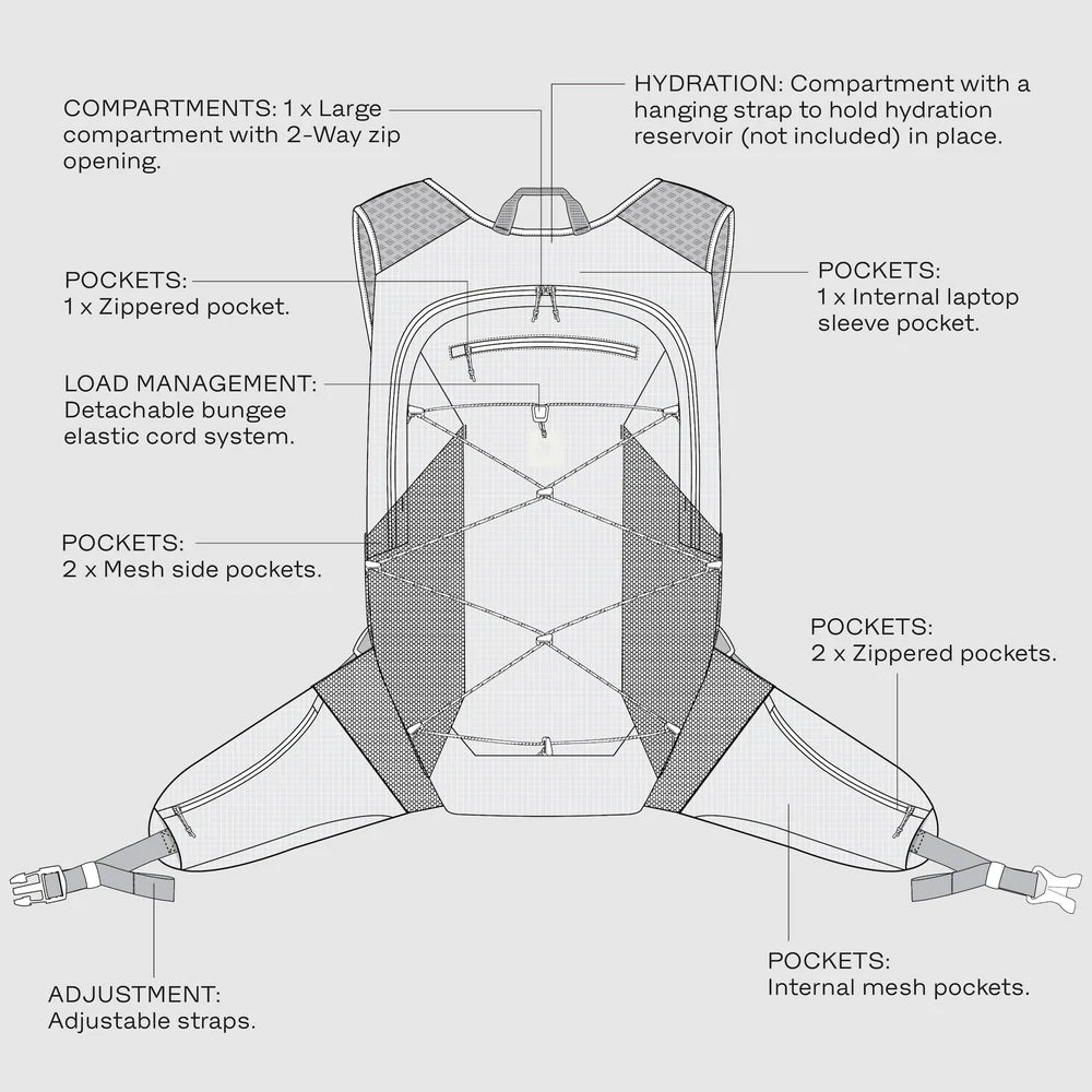 COMMUTER BACKPACK 14L | BLACK - SAYSKY
