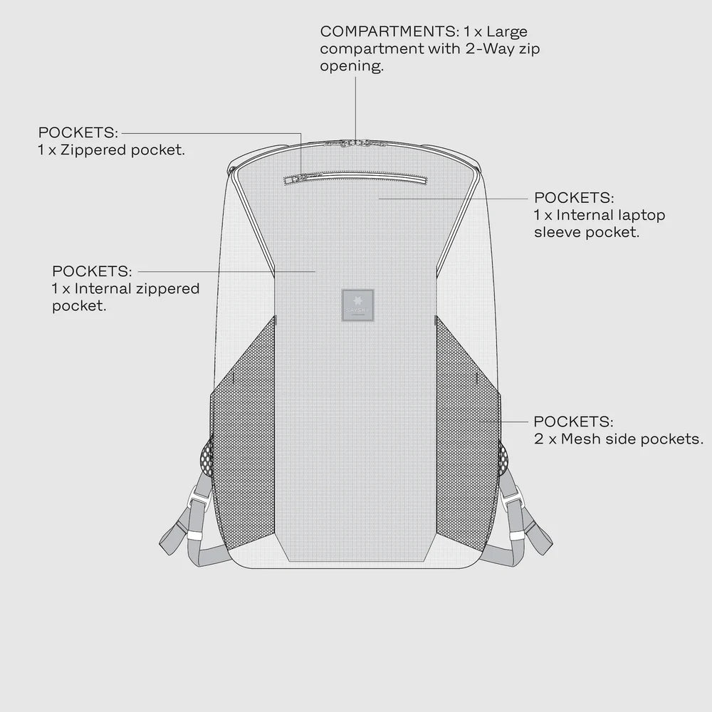 EVERYDAY BACKPACK 28L | GREEN - SAYSKY