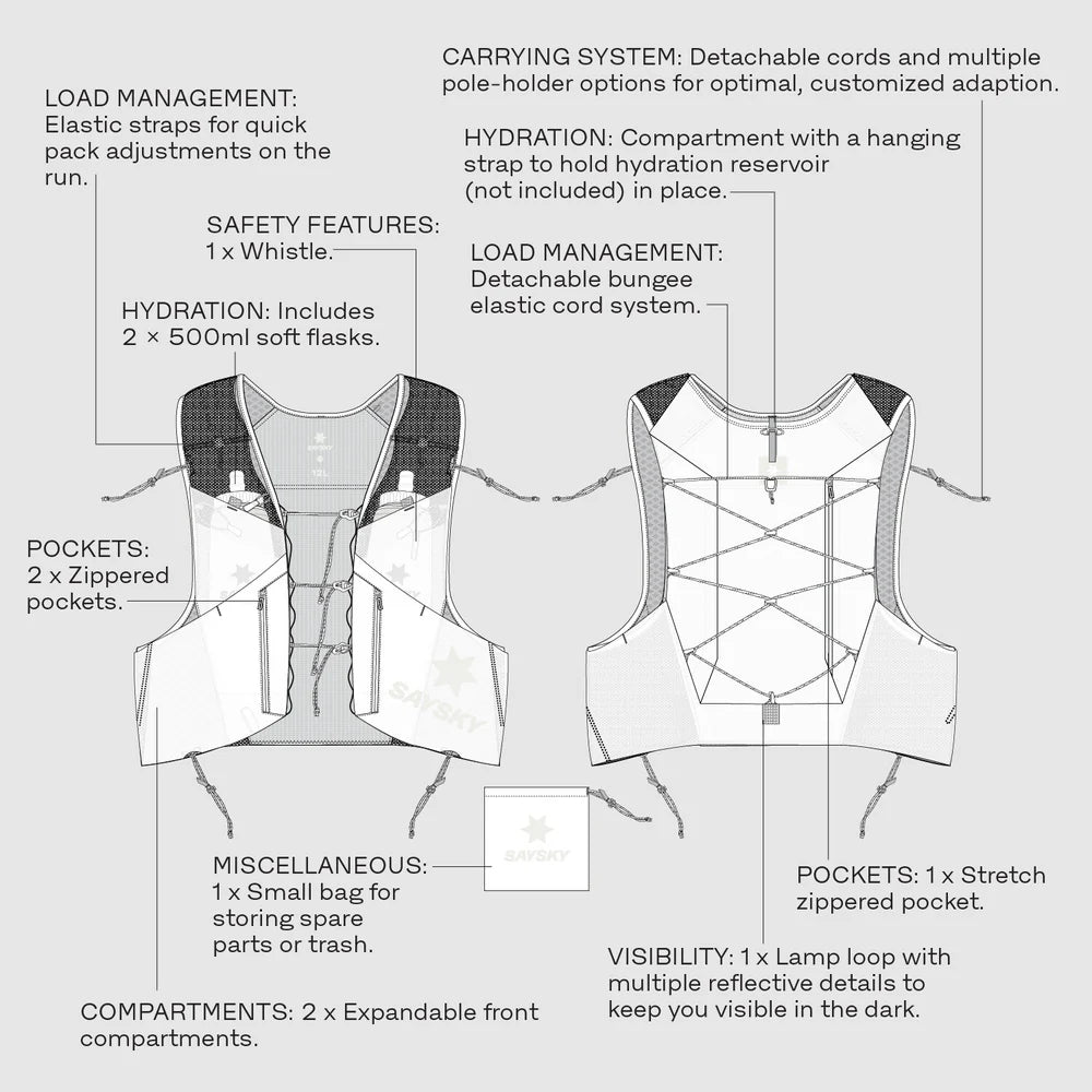 FLOW VEST 12L | GREEN - SAYSKY