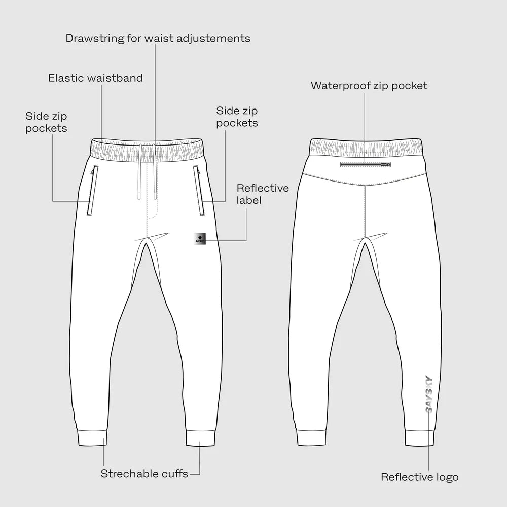 PACE PANTS | GREEN - SAYSKY