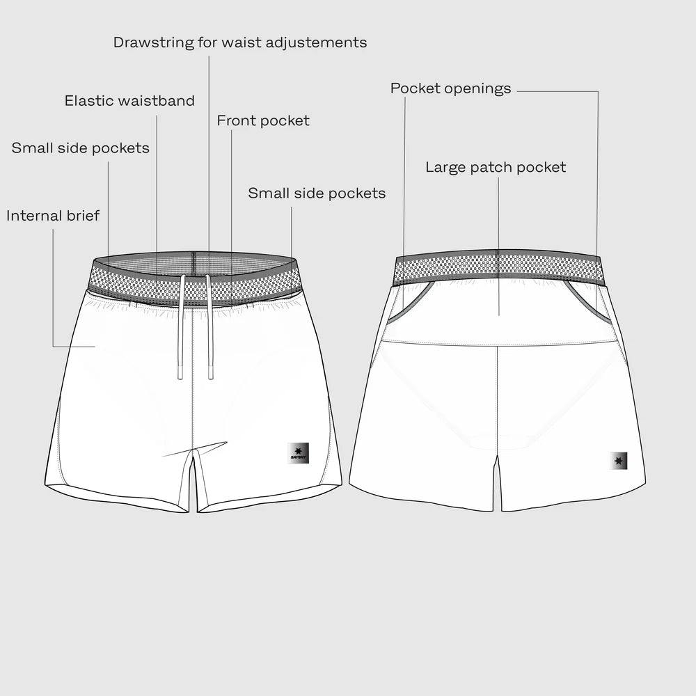 FLOW SHORTS 5" | BLACK - SAYSKY