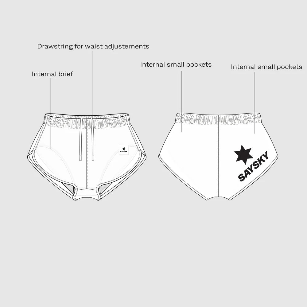 COMBAT SHORTS 2'' | BLUE - SAYSKY