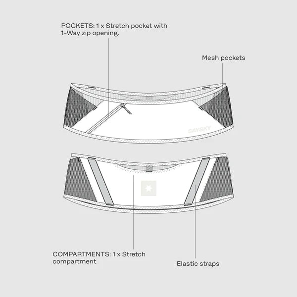 FLOW BELT | BLACK - SAYSKY