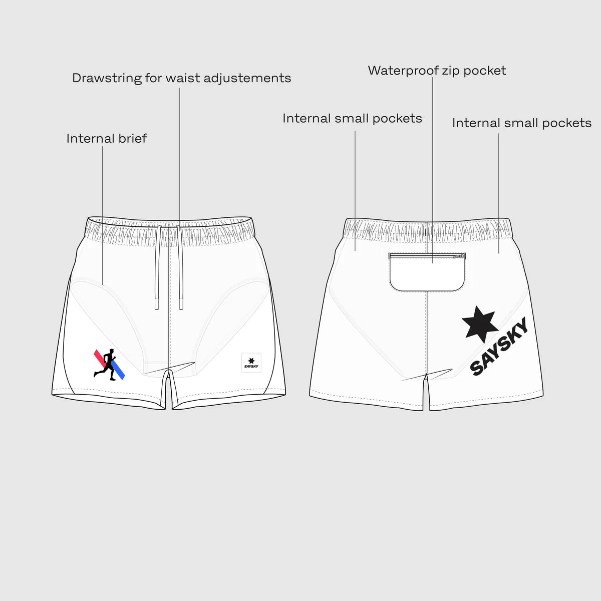 PACE SHORTS 5" | BLACK - BML X SAYSKY