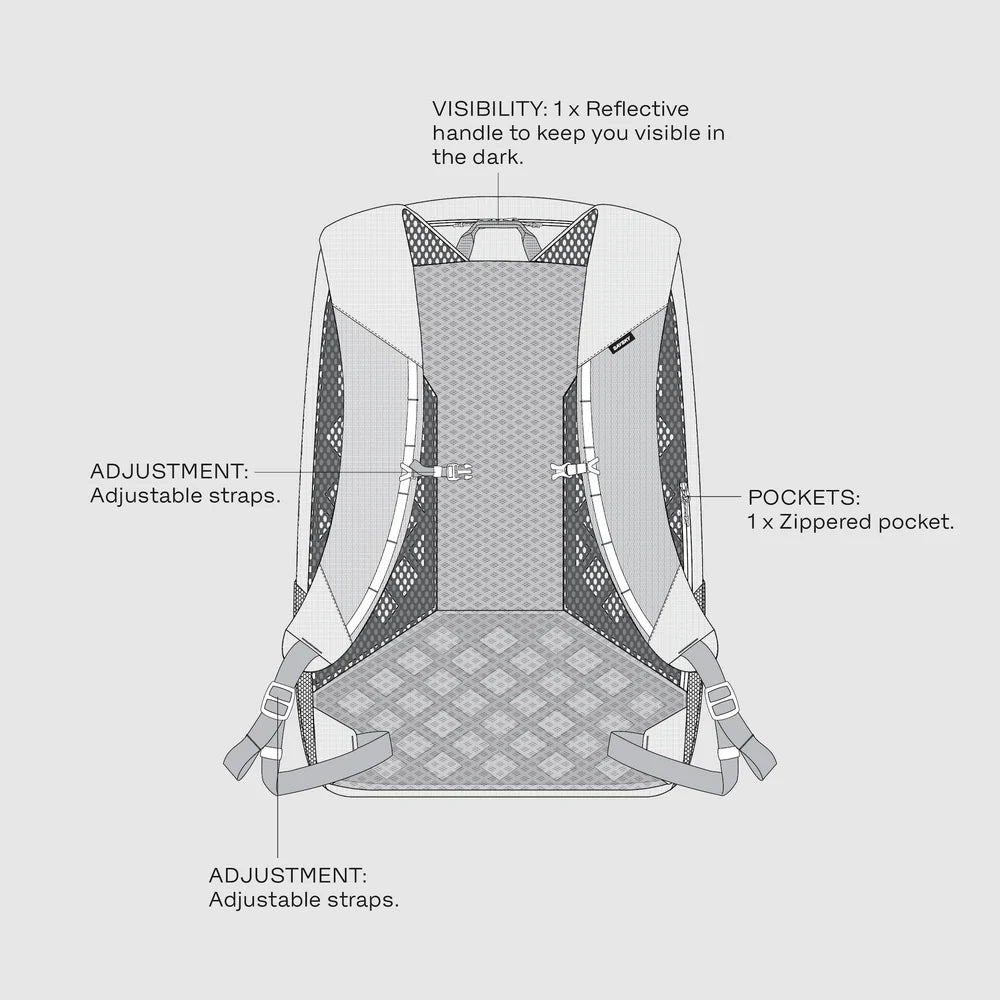 EVERYDAY BACKPACK 28L | BLACK - SAYSKY