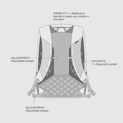 EVERYDAY BACKPACK 28L | BLACK - SAYSKY