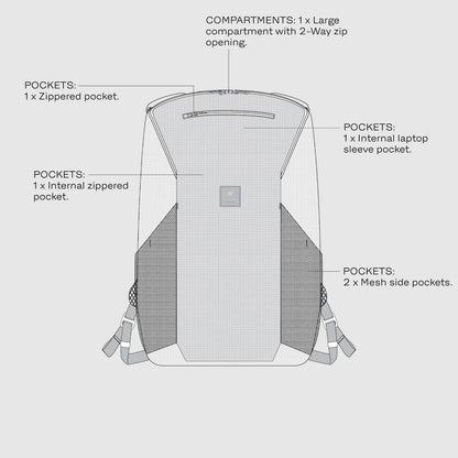 EVERYDAY BACKPACK 28L | GREEN - SAYSKY