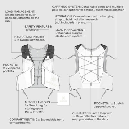 FLOW VEST 12L | BLACK - SAYSKY