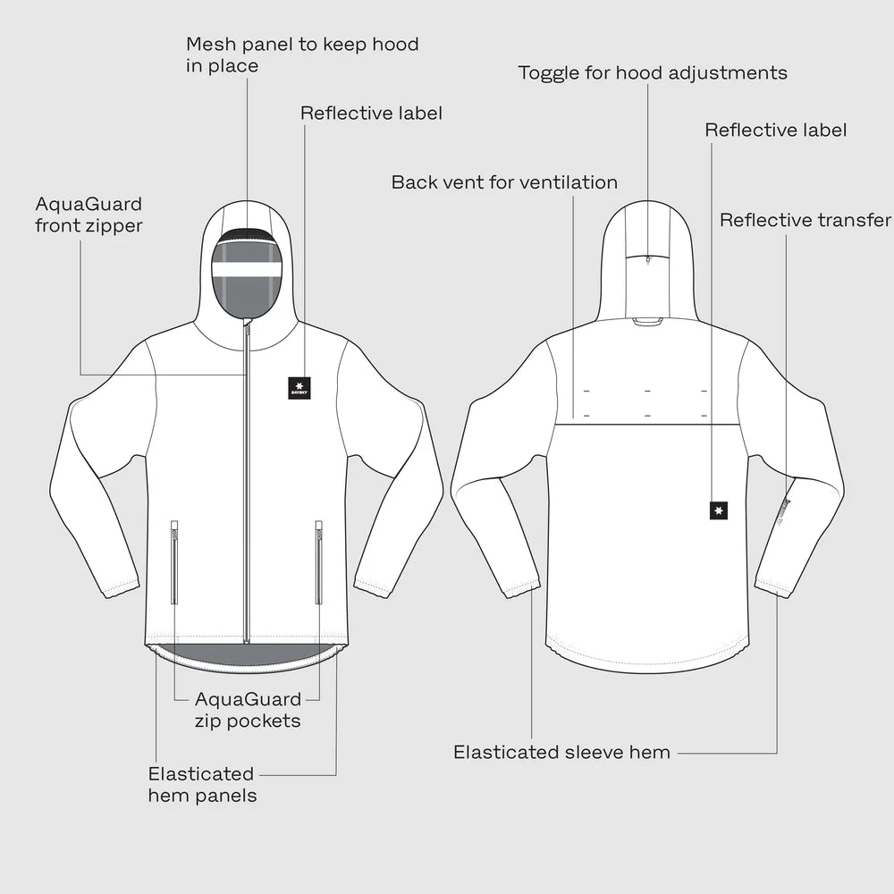 ELEMENT 3L WATERPROOF JACKET | BLUE - SAYSKY