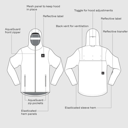 ELEMENT 3L WATERPROOF JACKET | BLUE - SAYSKY