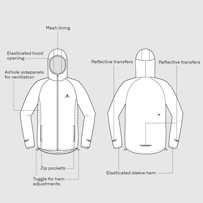 PACE JACKET | TIGER GRIND - SAYSKY
