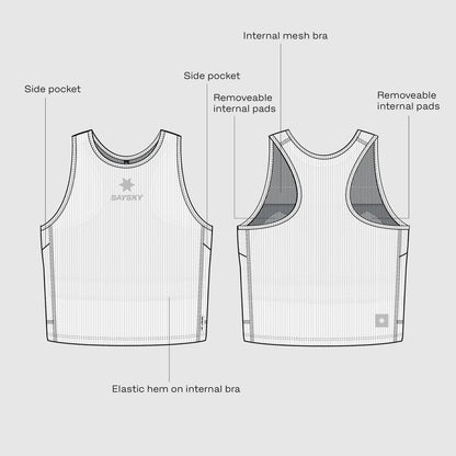 W COMBAT RIB CROP TOP | COFFEE - SAYSKY