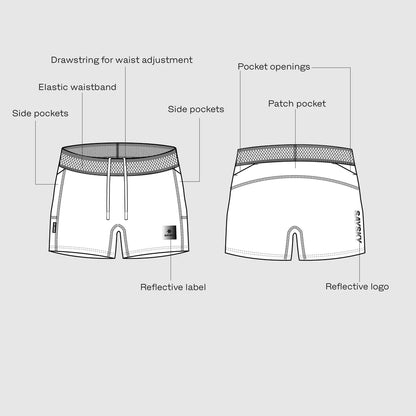 W FLOW+ RACE SHORT TIGHTS 4'' | BLACK