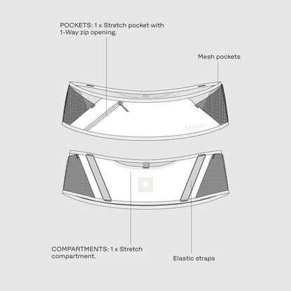 FLOW BELT | GREEN - SAYSKY